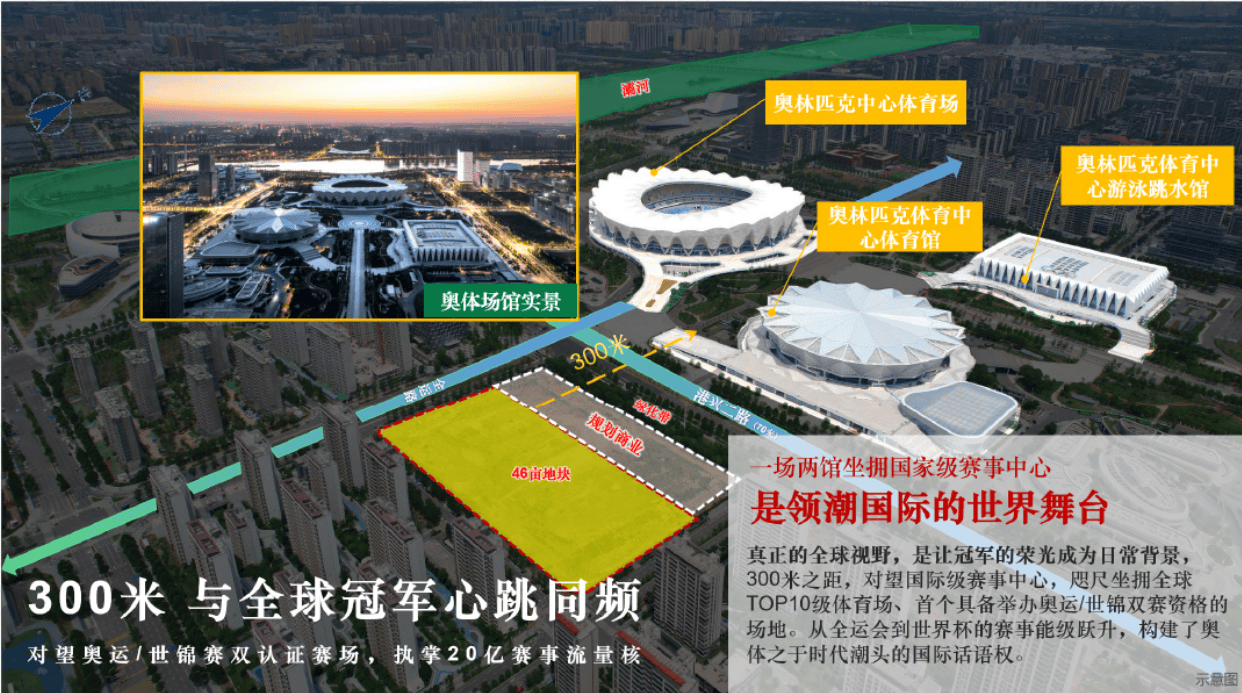 绿城桂冠東方(西安新房)—繁华核心—购物中心—产品配套—户型